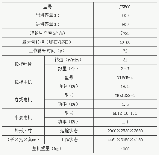 JS500型混凝土攪拌機(jī)參數(shù)